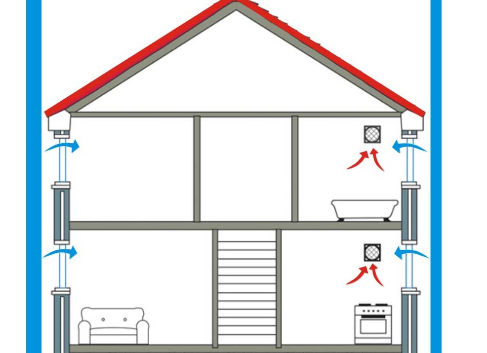 Нужна ли вентиляция в деревянном доме? Или как я решил данный вопрос в своих домах
