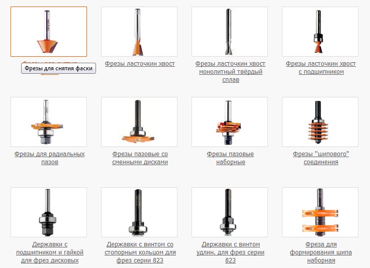 Типы и виды фрез по дереву для ручного фрезера